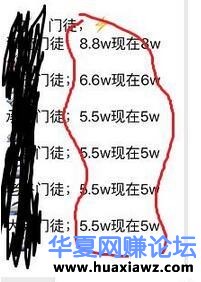 案例分析如何操作PUA或说教人把妹项目 暴利月入万元