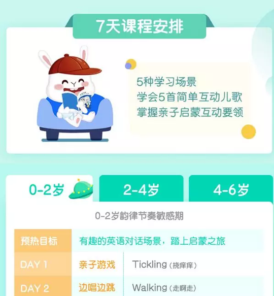 案例分享：体验社群15天后，我发现了社群运营的3个秘密