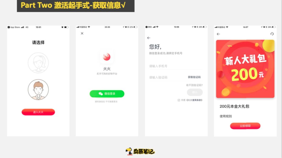 创业项目怎么做冷启动，这6个步骤复制粘贴即可使用