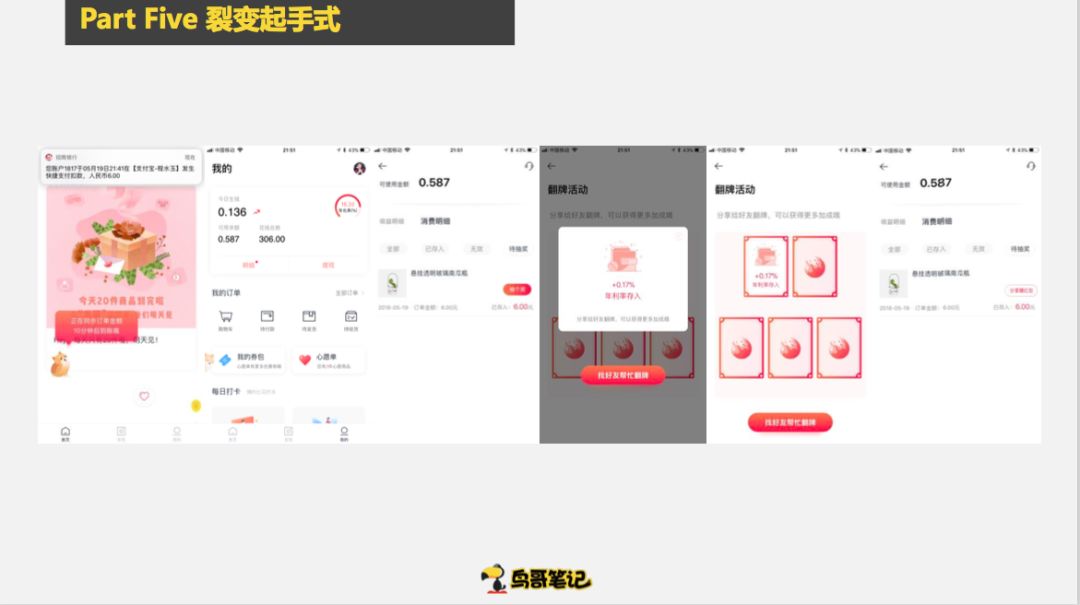 创业项目怎么做冷启动，这6个步骤复制粘贴即可使用