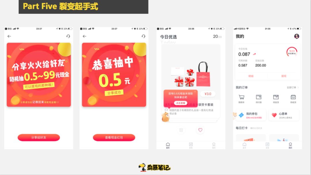 创业项目怎么做冷启动，这6个步骤复制粘贴即可使用