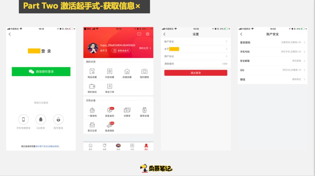 创业项目怎么做冷启动，这6个步骤复制粘贴即可使用
