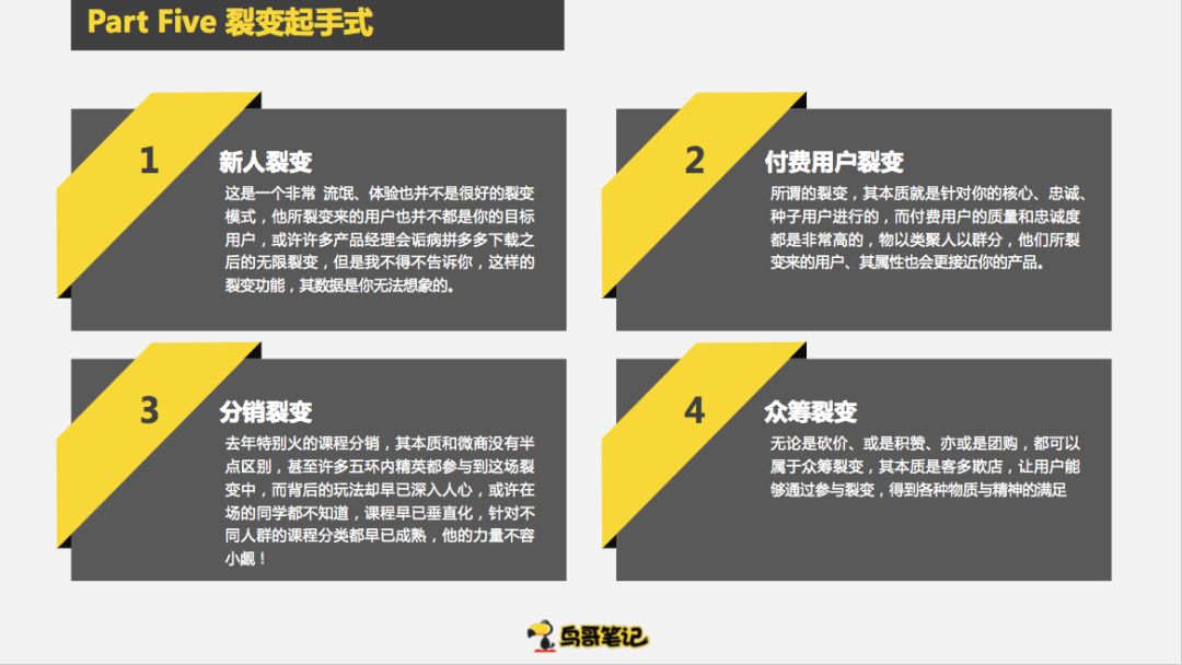 创业项目怎么做冷启动，这6个步骤复制粘贴即可使用
