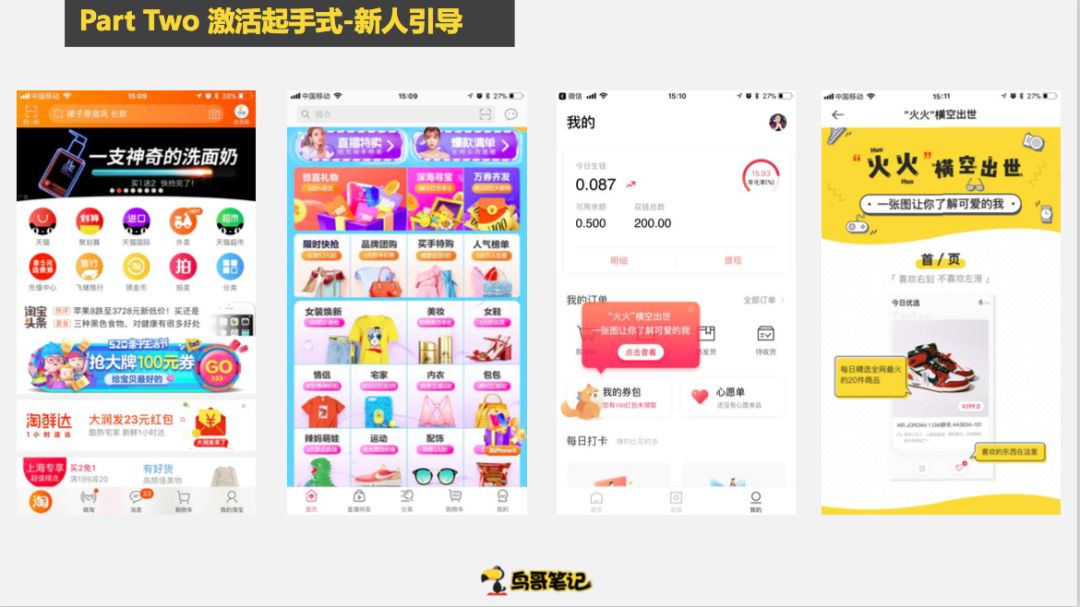 创业项目怎么做冷启动，这6个步骤复制粘贴即可使用