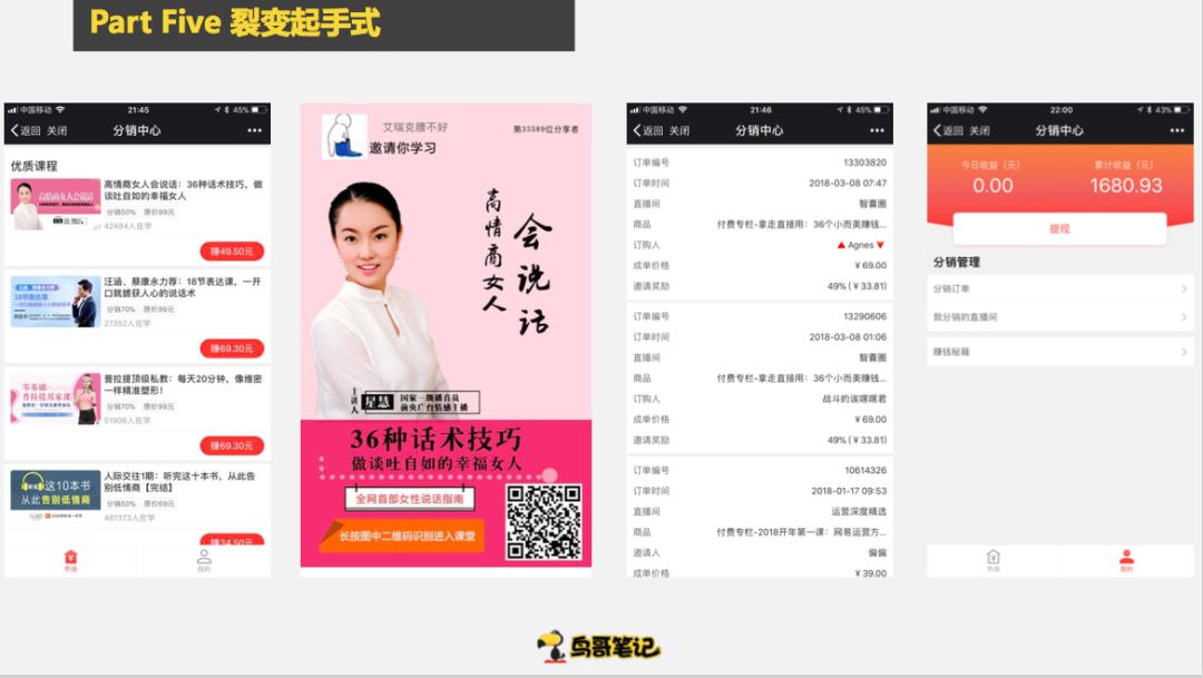 创业项目怎么做冷启动，这6个步骤复制粘贴即可使用