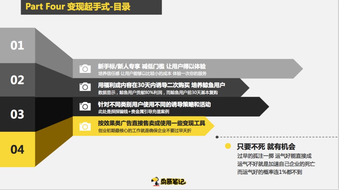 创业项目怎么做冷启动，这6个步骤复制粘贴即可使用