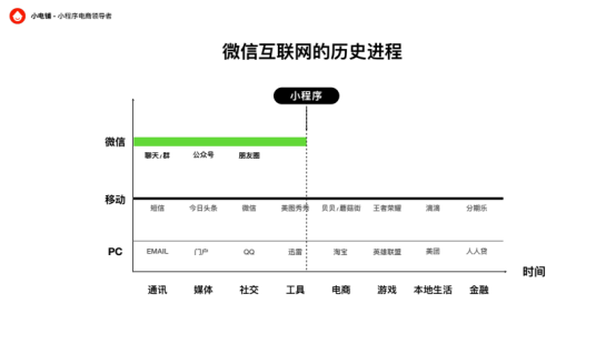 С5100ʵ2000ˮ