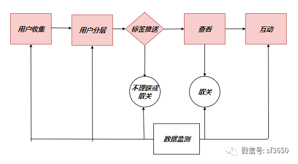 δϵٽû桢Ծ