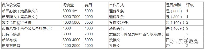 5û7W+泬40%