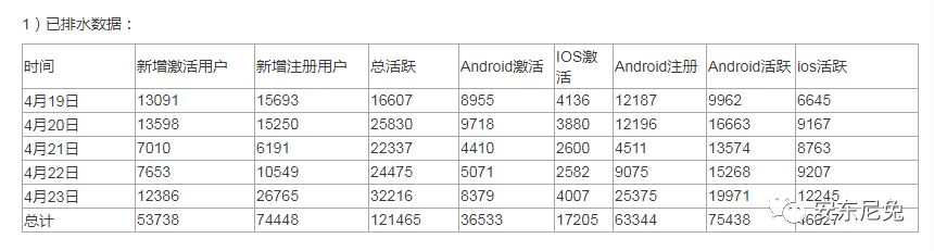 5û7W+泬40%