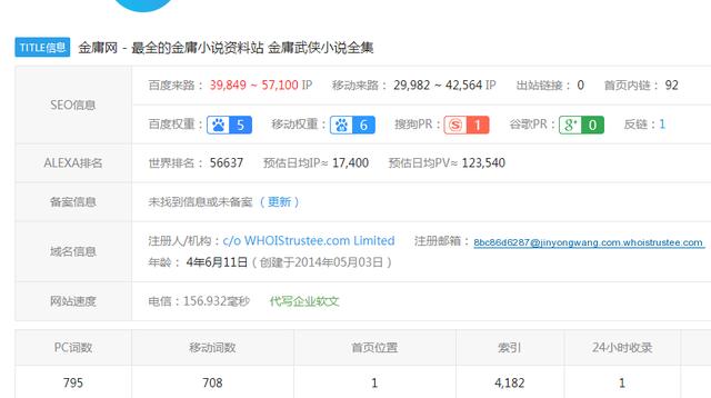 这个暴利项目，你也可以做到年入几十万，但需要坚持下去