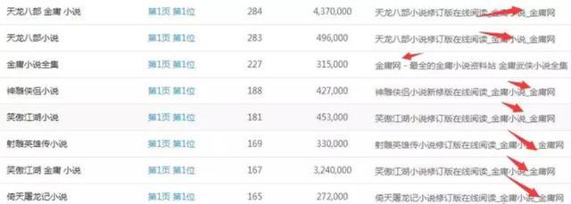 这个暴利项目，你也可以做到年入几十万，但需要坚持下去