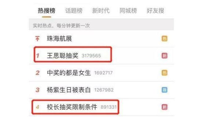 免费赚钱 王思聪微博抽奖，中奖就赚1万元！