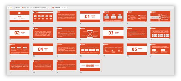 3个PPT、PDF、Word互相转换的方法,90%的人不知道