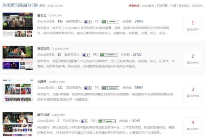 怎样利用视频引流精准客户 实操通过腾讯视频日引500+
