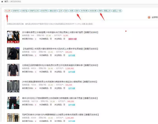 如何数据化运营拼多多，分析最火款式应季产品，简单的实操怎么操作。
