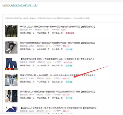 如何数据化运营拼多多，分析最火款式应季产品，简单的实操怎么操作。