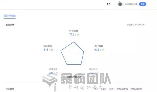 百家号快速转正到赚钱的实战分享