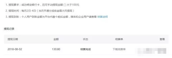 现在做自媒体还赚钱吗？依然有人月入7000，看别人是怎么做的！