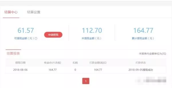 现在做自媒体还赚钱吗？依然有人月入7000，看别人是怎么做的！