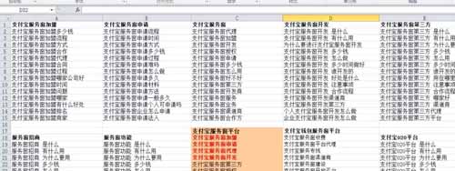 万词霸屏是怎么实现的？百度霸屏原理及如何操作手法分享