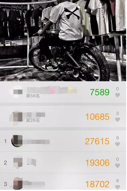 虚荣心延伸出来的产物，居然能靠它月入几十万？！