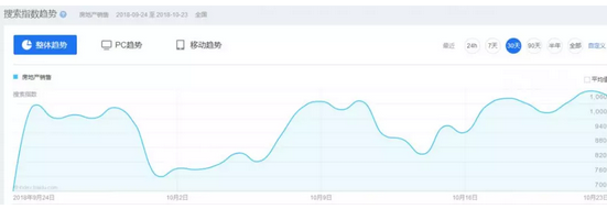网赚项目：玩转虚拟产品，无门槛日入过百，新手也可做