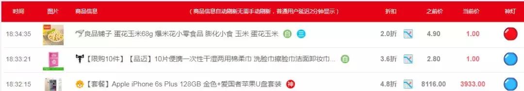 4个零成本利用信息差赚钱的小项目，新手也能操作