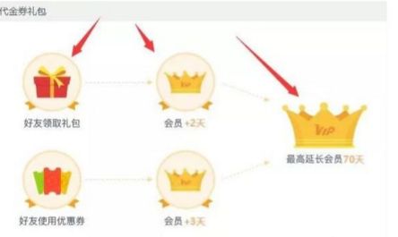 做什么生意冷门,不起眼的小项目竟然可以月入上万