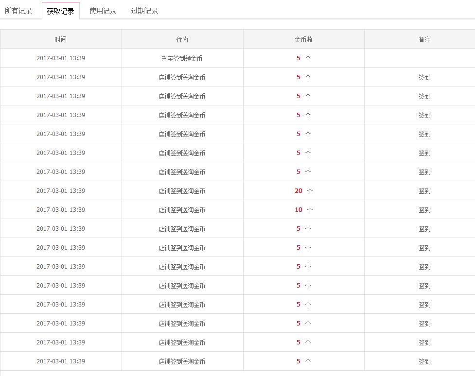 网页在线一键领取淘金币美化版源码